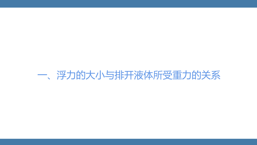 人教版八年级物理下册课件 (共24张PPT) 10.2 阿基米德原理