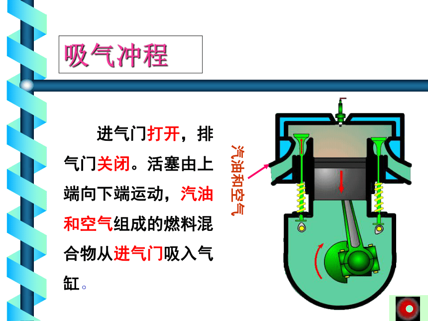 沪粤版初中物理九年级上册12.4热机与社会发展 课件(共29张PPT)