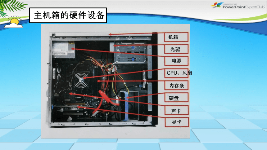 第3课　认识计算机（一）课件(共20张PPT)2022—2023学年青岛版（2019）初中信息技术第一册