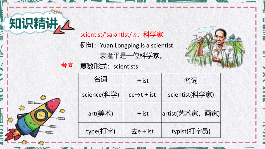 人教版（新）六上 Unit 5 What does he do Part B 第2课时 Let's learn & Write and discuss【优质课件】