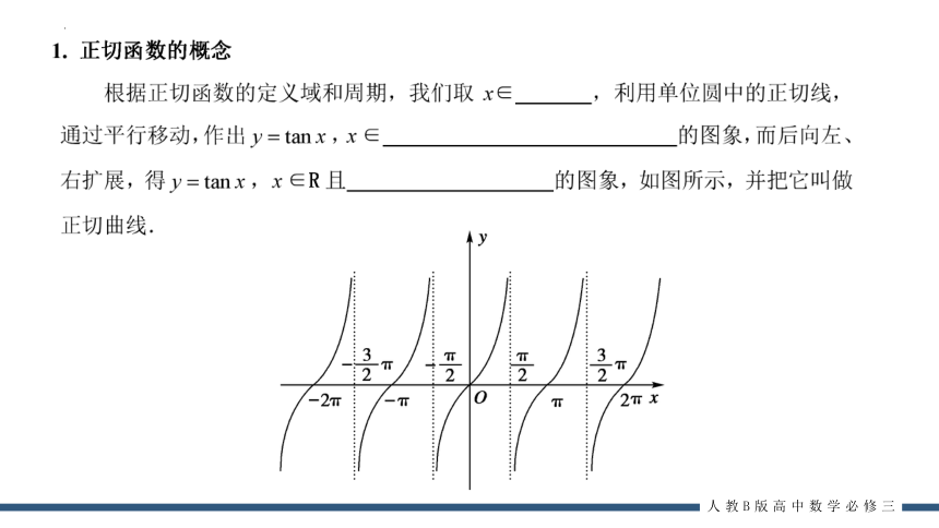 7.3.4 正切函数的性质与图像 课件（共19张PPT）