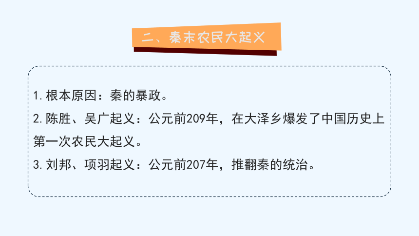 统编版历史七年级上册 期末复习专题三  秦汉时期：统一多民族国家的建立和巩固课件（共61张PPT）