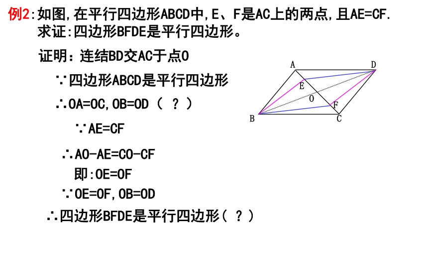 华东师大版八年级下册18.2.2平行四边形的判定（2）课件（16张PPT）