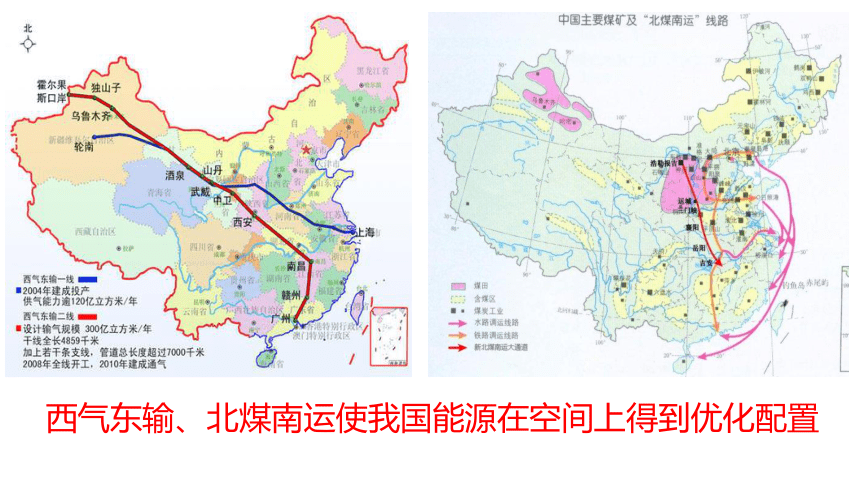 4.2交通运输布局对区域发展的影响课件（43张）