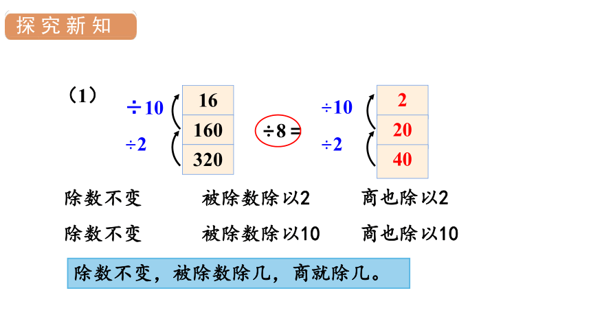 人教版数学四年级上册6 商的变化规律 课件（18张PPT)