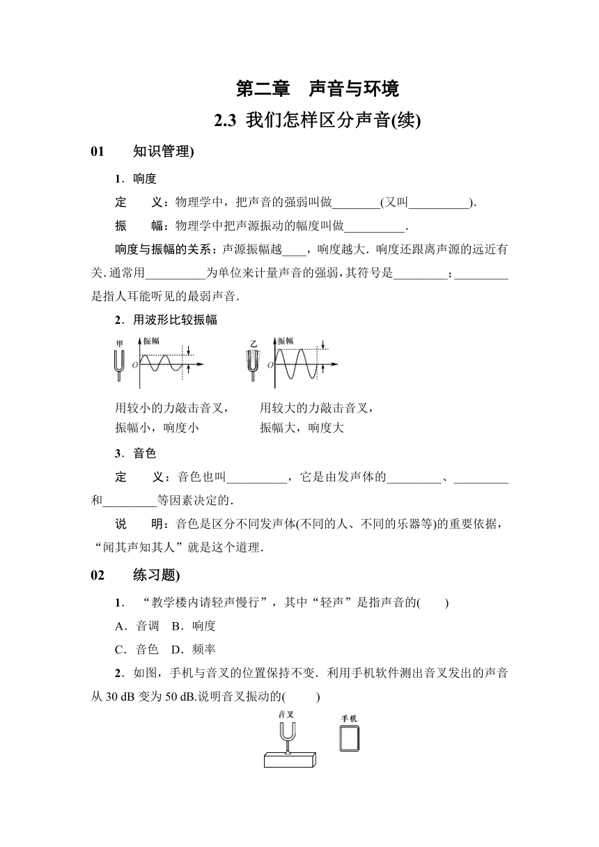 2.3 我们怎样区分声音(续) 练习 2021-2022学年沪粤版物理八年级上册（含答案）