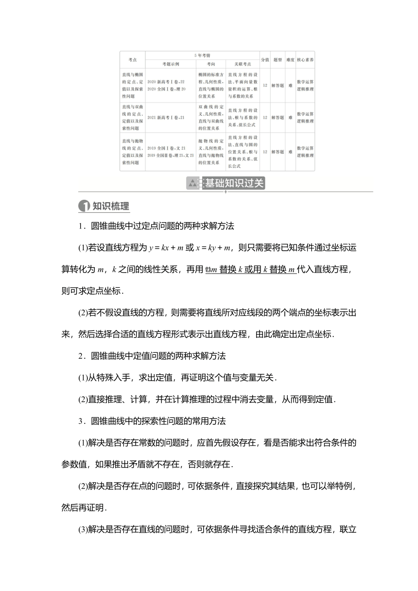 2023高考科学复习解决方案-数学(名校内参版)第九章  9.10 圆锥曲线中的定点、定值、探索性问题（Word版，含解析）