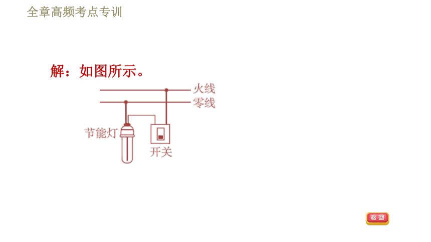 教科版九年级全一册物理习题课件 第九章 全章高频考点专训 专训1 生活用电的作图（21张）