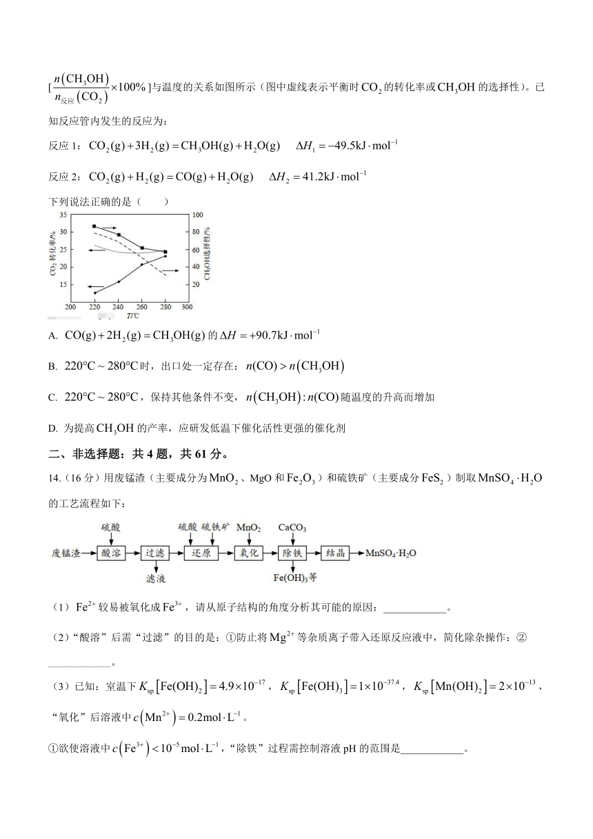 江苏省决胜新高考2023届高三5月份大联考化学试题（含解析）