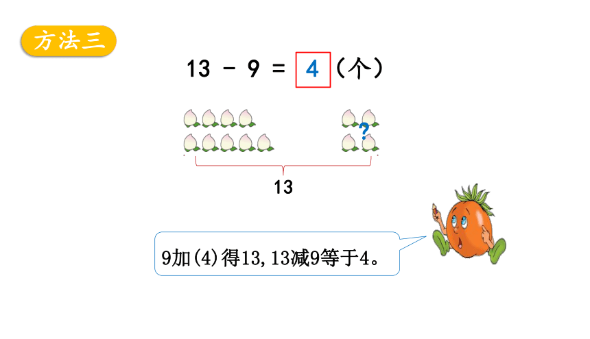 小学数学苏教版一年级下1.1十几减9课件（32张PPT)