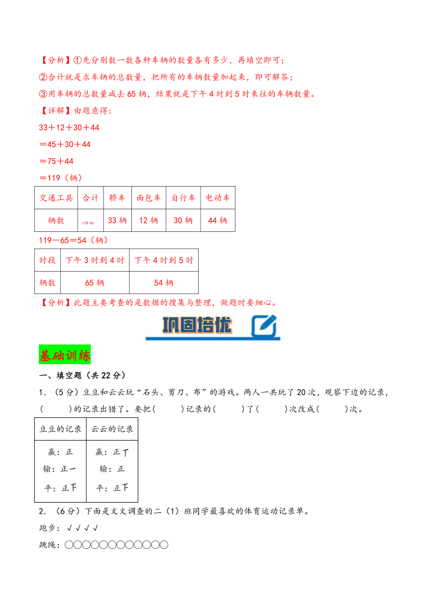 二年级数学下册（苏教版）第八单元数据的收集和整理（一）（知识清单）讲义