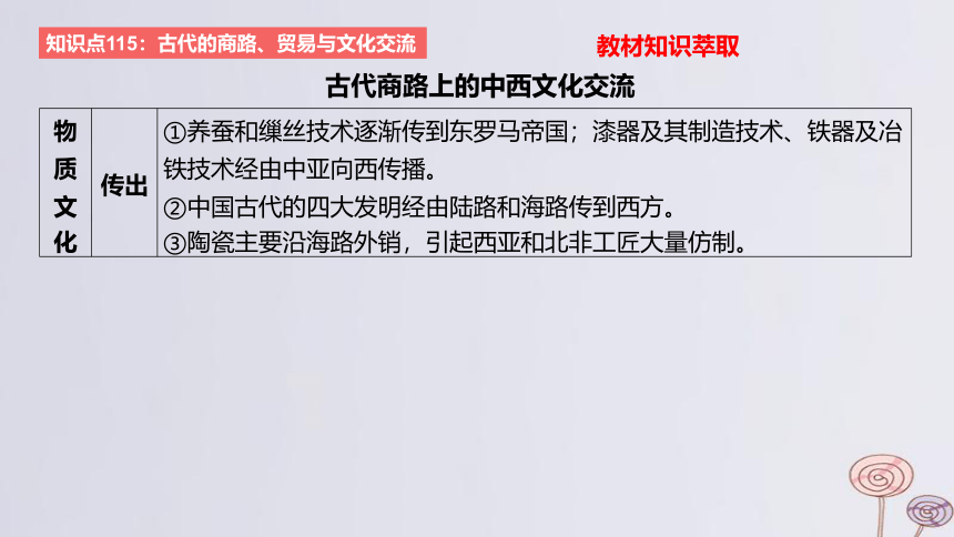 2024版高考历史一轮复习教材基础练 第十六单元 文化交流与传播 第4节 商路贸易与文化交流 课件(共37张PPT)