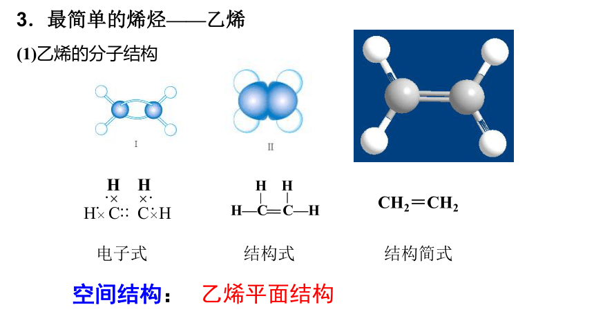 2.2.1 烯烃 炔烃 烯烃 课件（39张ppt）【新教材】2020-2021学年人教版（2019）高二化学选择性必修三