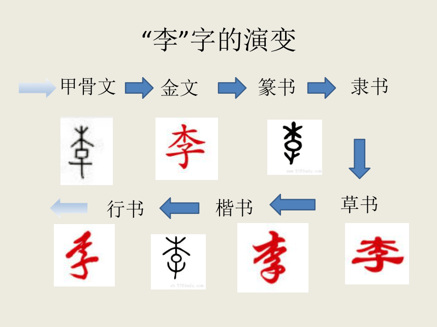 北师大版书法三年级上册 10.竖折 课件（20张PPT）