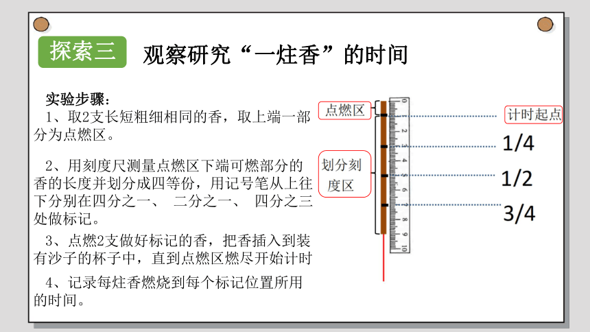 教科版（2017秋） 五年级上册3.1时间在流逝课件（20张PPT)