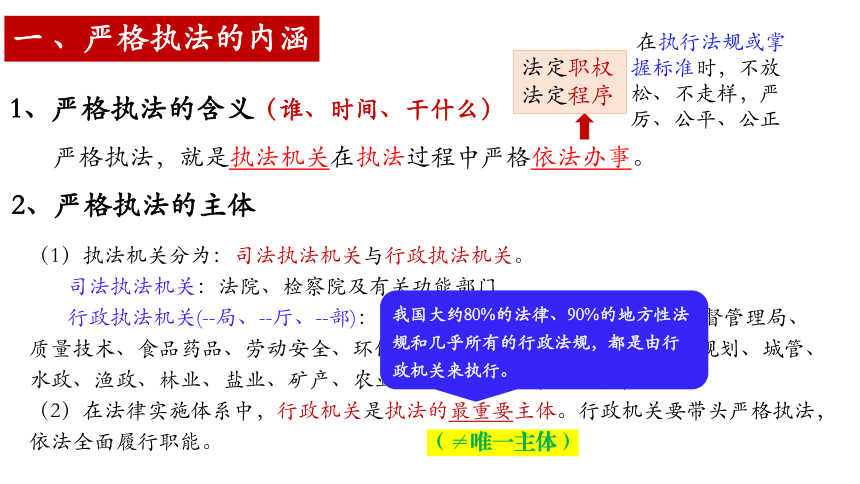 9.2严格执法 课件(共23张PPT)高一政治（统编版必修3）