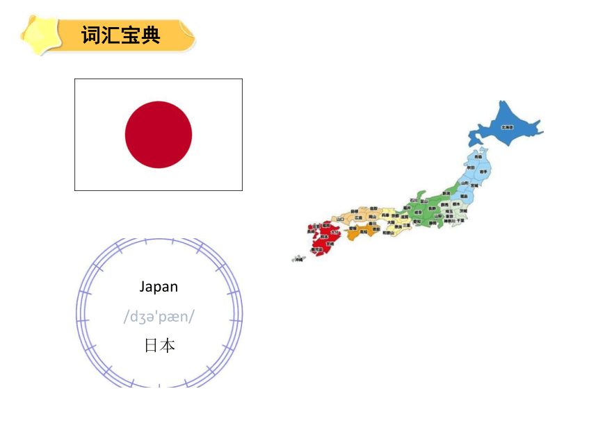 小学英语北师大版（一年级起点）六年级上册 Unit6 Review 课件(共53张PPT)