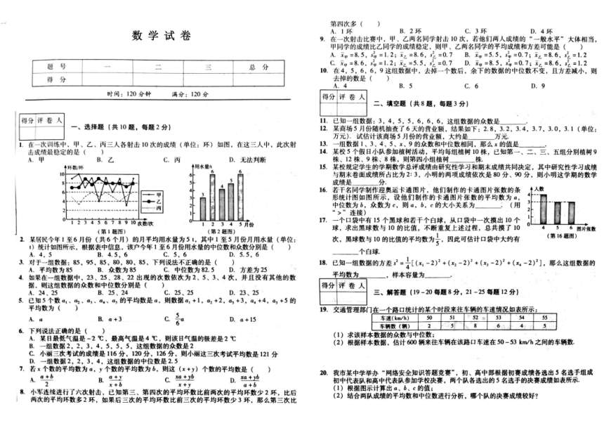 吉林省扶余第一实验、扶余第二实验学校2022-2023学年八年级下学期第三次月考数学试卷（PDF版，含答案）