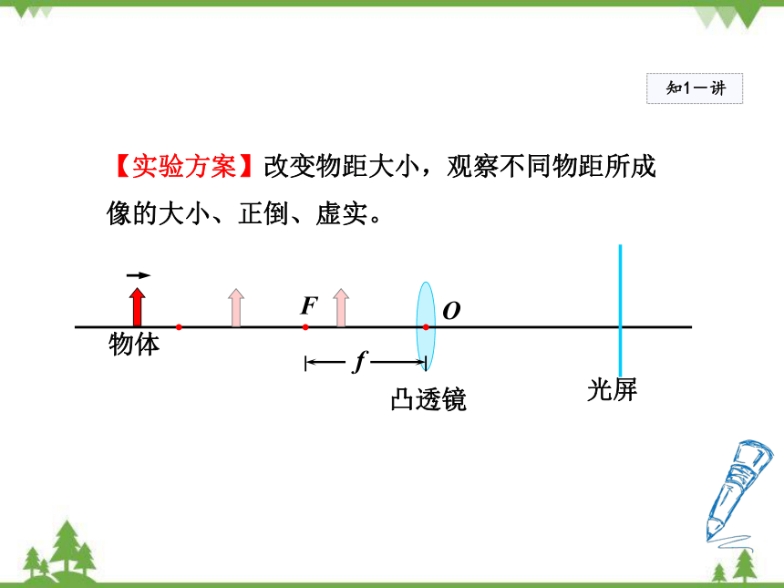 粤沪版物理八年级上册 3.6 探究凸透镜成像规律课件(共47张PPT)