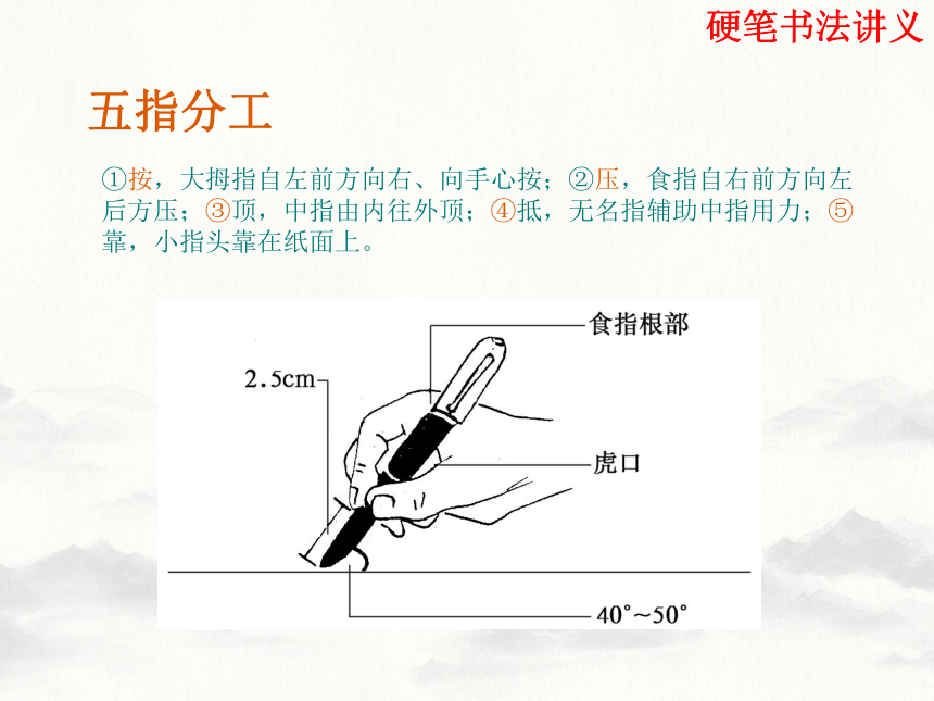 硬笔书法课讲义课件（32张幻灯片）