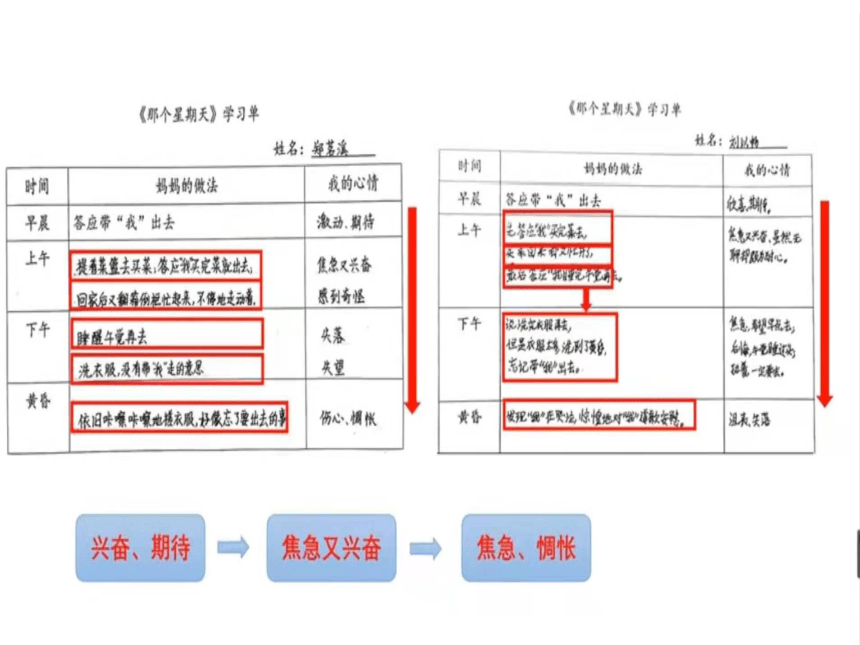 9  那个星期天课件(共37张PPT)