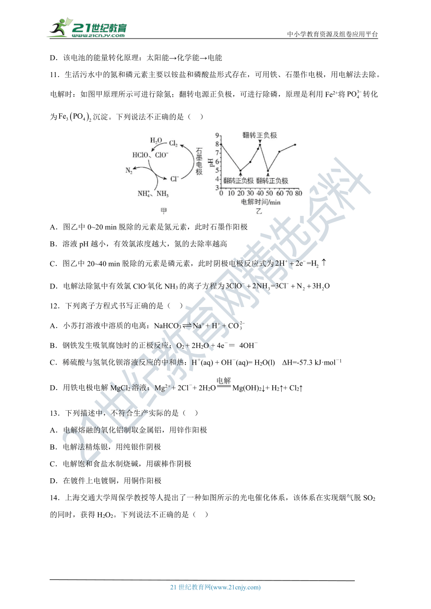 【2021-2022学年】高中化学选修4 新人教版 4.3电解池 课后培优练（含解析）