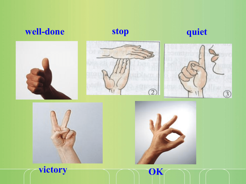 外研版英语必修4 Module 3 Body Language and Non-Verbal Communication reading课件(共20张PPT)