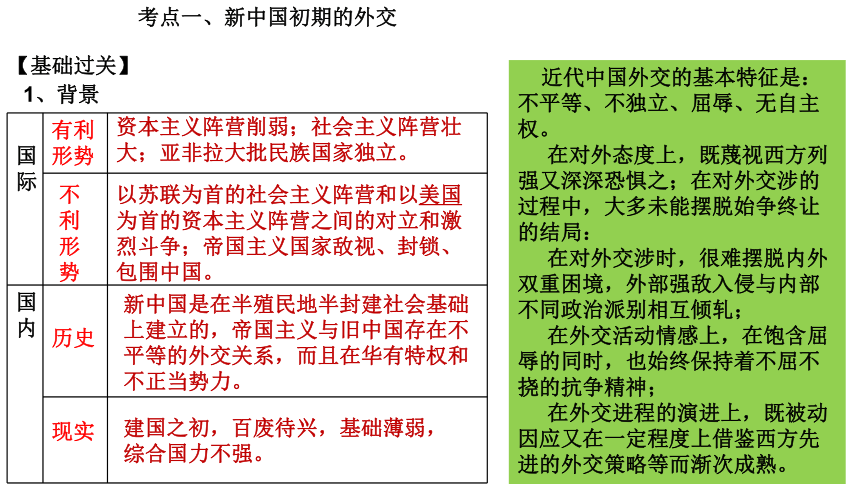 第7单元 现代中国的外交 课件—2022高考历史一轮复习人教必修一