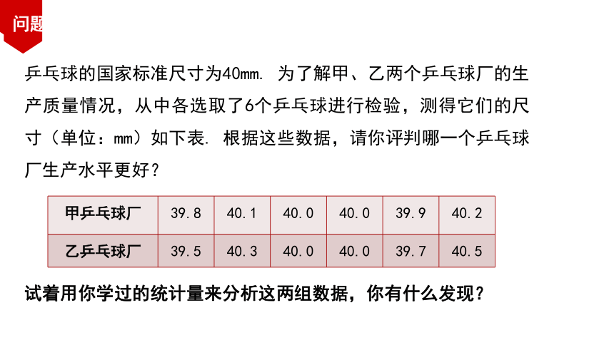 人教版数学八年级下册20.2 数据的波动程度 课件（15张PPT）