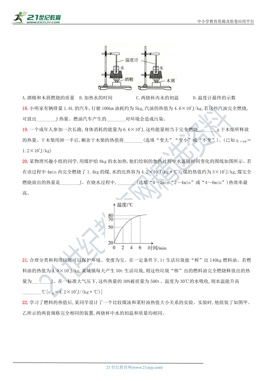 14.2  热机的效率－2021年秋季九年级物理上册同步作业练习 有解析