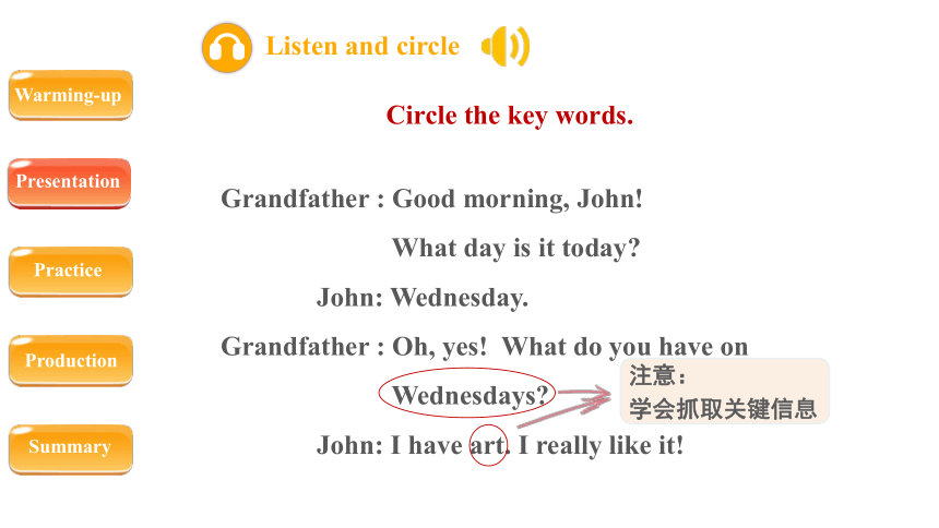 Unit 2 My week Part A  Let’s talk课件（共24张PPT，内嵌音视频）