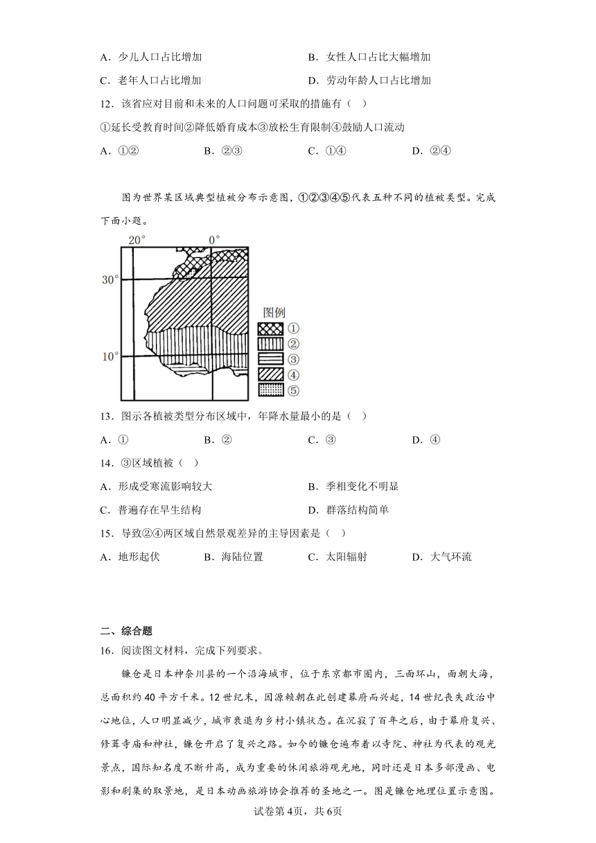 2023届海南省海口市等4地高考模拟预测地理试题（五）（含解析）