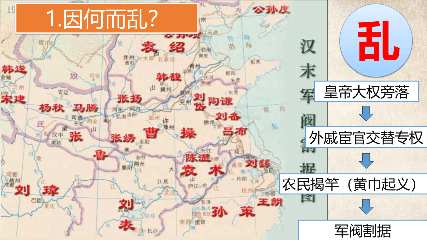 第16课 三国鼎立  课件（38张PPT  含视频）