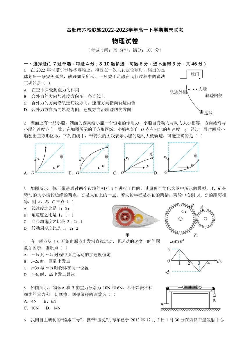 安徽省合肥市六校联盟2022-2023学年高一下学期期末联考物理试卷（无答案）