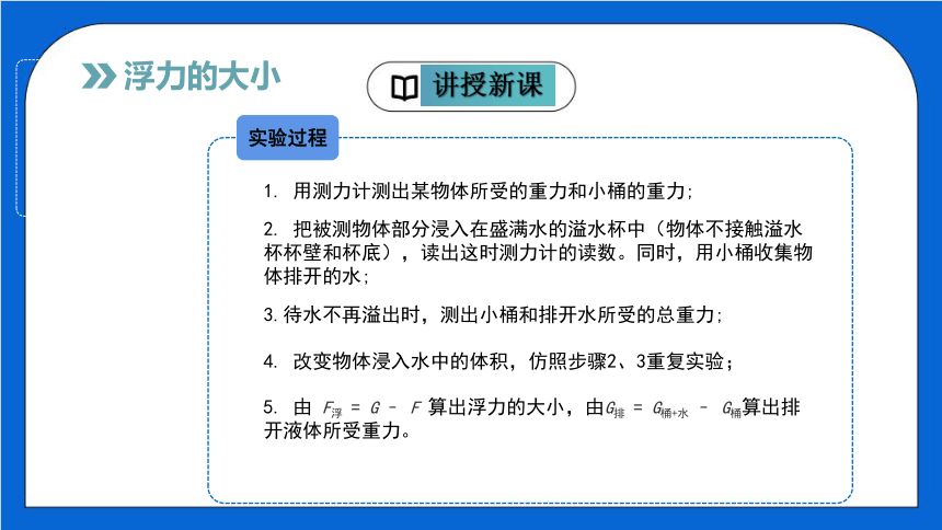 10.2阿基米德原理（课件）-（共20张PPT）（人教版）