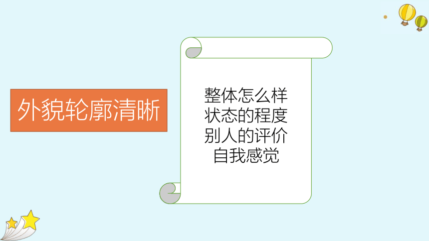 部编版四年级下册语文习作： 我的“自画像”   课件（40张PPT)