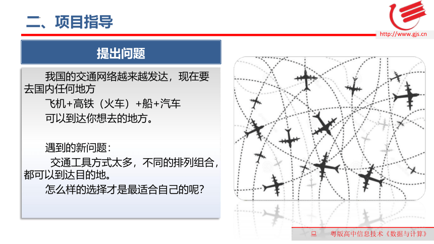 3.1体验计算机解决问题的过程 课件(共22张PPT)　-2022—2023学年高中信息技术粤教版（2019）必修1