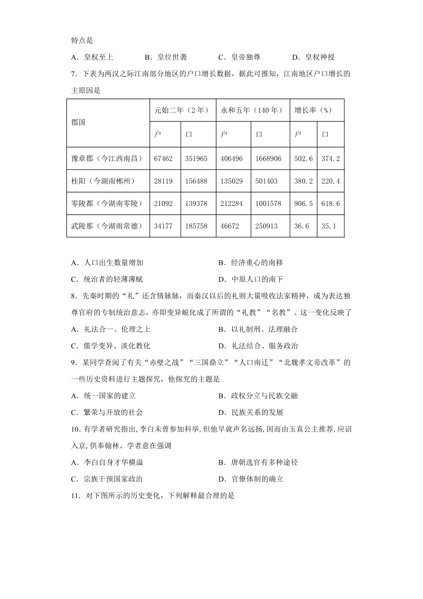 新疆维吾尔自治区喀什地区莎车县第一学校2021-2022学年高一上学期第三次质量检测历史试题（Word版含答案）