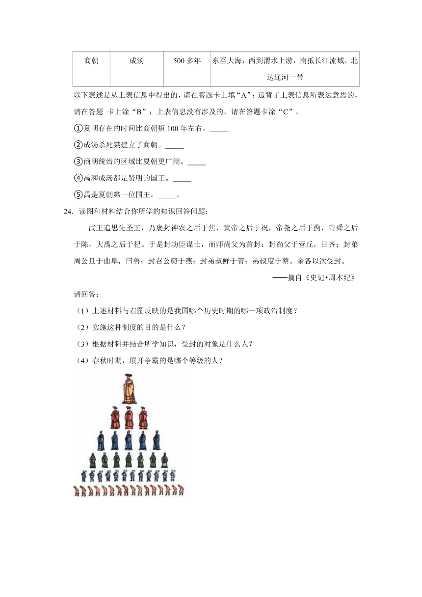 2021-2022学年人教版《历史与社会》八年级上册《第一单元 多元发展的早期文明》单元测试卷（有答案）