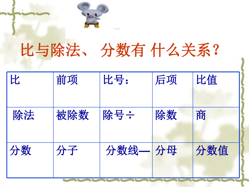 北师大版六年级上册数学《比的化简》课件(共36张PPT)