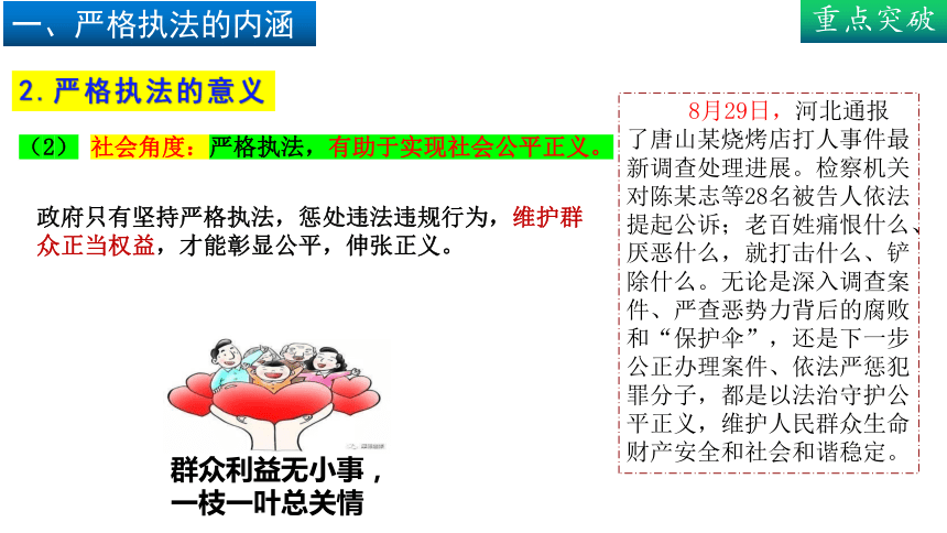 9.2严格执法课件(共20张PPT)-2022-2023学年高中政治统编版必修三政治与法治