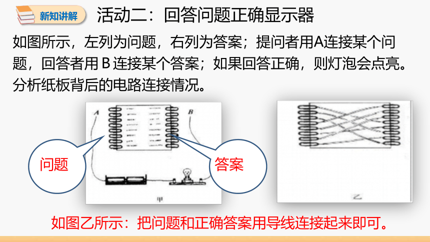 3.4 活动：电路创新设计展示 同步授课课件 初中物理教科版九年级上册(共21张PPT)