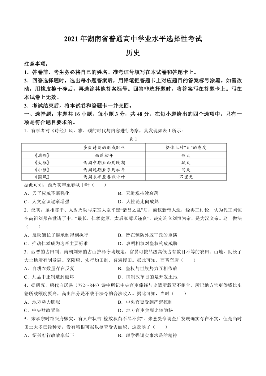 2021年湖南省普通高中学业水平选择性考试历史试卷（无答案）