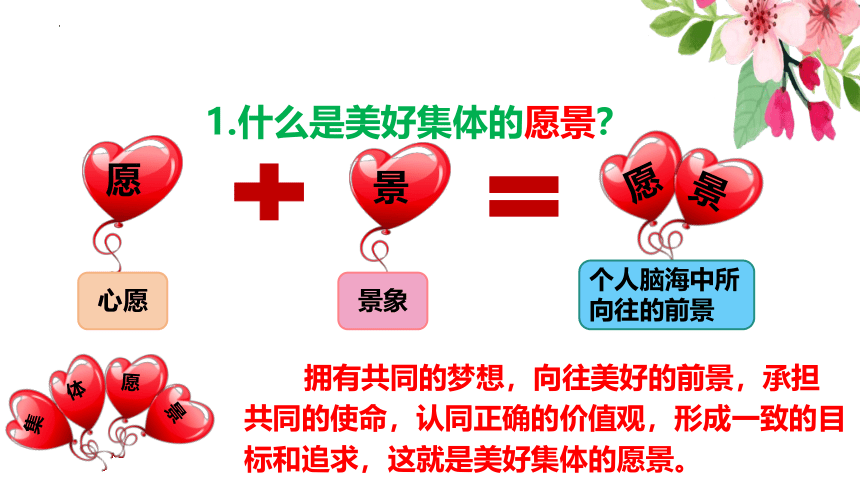 8.1憧憬美好集体 课件（共26张PPT+内嵌视频）