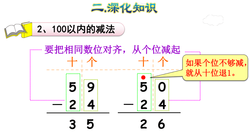 二年级上册数学习题课件 第2单元 100以内加法和减法（二）人教版(共28张PPT)