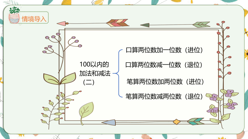 苏教版数学一下7.3 100以内的加减法（2）课件