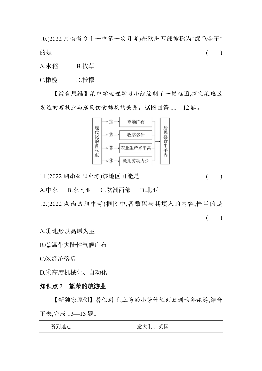 【推荐】人教版地理七年级下册8.2　欧洲西部同步练习（含解析）