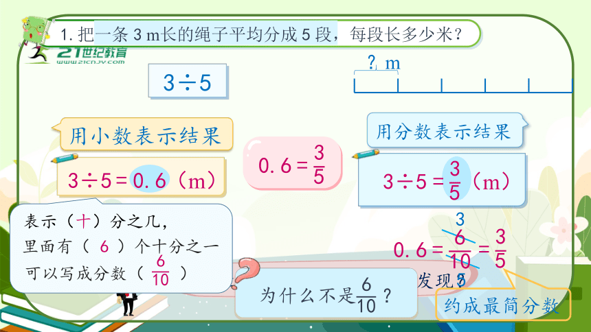 人教版五年级数学下册《分数与小数的互化（1）》教学课件(共30张PPT)