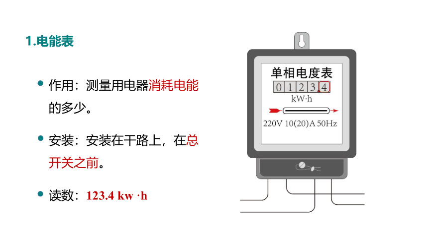 人教版初中物理九年级 19.1家庭电路课件（26张PPT)