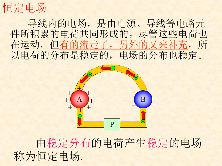 人教版_选修1-1_ 第一章 电场 电流 _ 五、电流和电源课件22张PPT